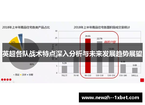 英超各队战术特点深入分析与未来发展趋势展望 英超各队战术特点深入分析与未来发展趋势展望