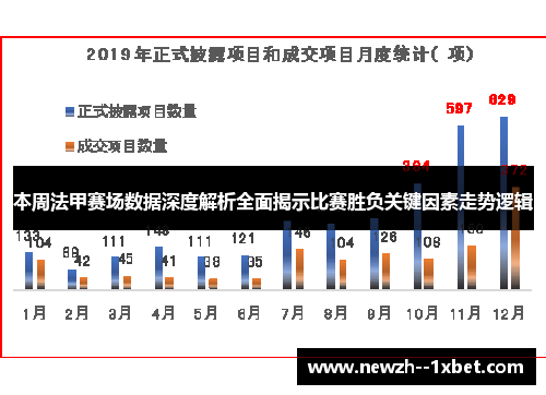 本周法甲赛场数据深度解析全面揭示比赛胜负关键因素走势逻辑