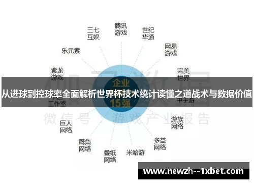 从进球到控球率全面解析世界杯技术统计读懂之道战术与数据价值 从进球到控球率全面解析世界杯技术统计读懂之道战术与数据价值