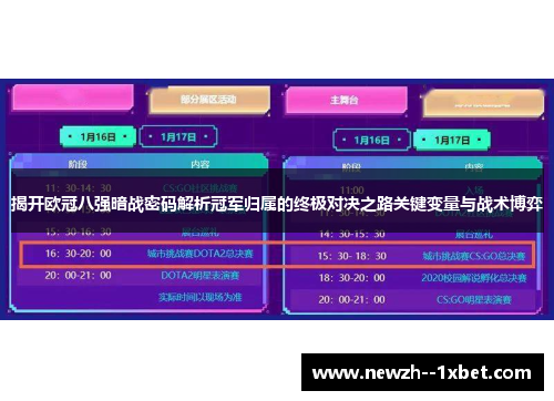 揭开欧冠八强暗战密码解析冠军归属的终极对决之路关键变量与战术博弈