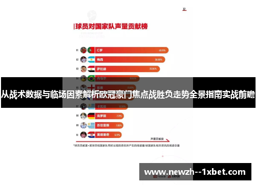 从战术数据与临场因素解析欧冠豪门焦点战胜负走势全景指南实战前瞻 从战术数据与临场因素解析欧冠豪门焦点战胜负走势全景指南实战前瞻