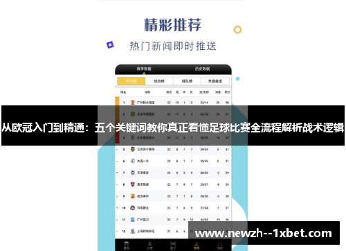 从欧冠入门到精通：五个关键词教你真正看懂足球比赛全流程解析战术逻辑