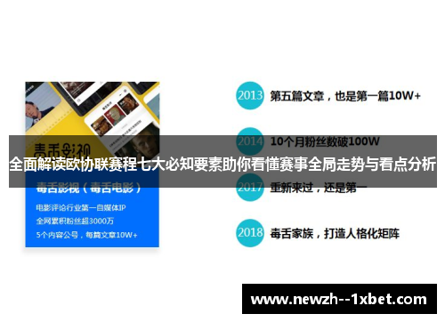 全面解读欧协联赛程七大必知要素助你看懂赛事全局走势与看点分析 全面解读欧协联赛程七大必知要素助你看懂赛事全局走势与看点分析