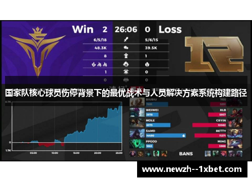 国家队核心球员伤停背景下的最优战术与人员解决方案系统构建路径
