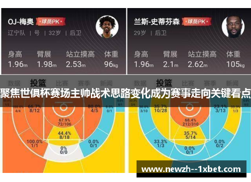 聚焦世俱杯赛场主帅战术思路变化成为赛事走向关键看点 聚焦世俱杯赛场主帅战术思路变化成为赛事走向关键看点
