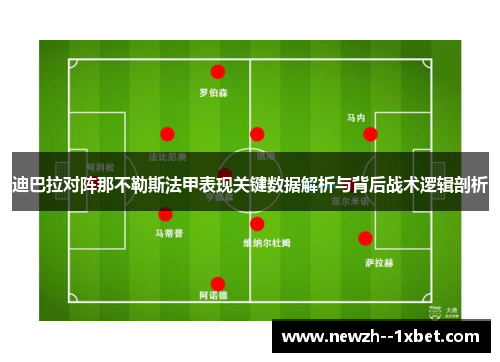 迪巴拉对阵那不勒斯法甲表现关键数据解析与背后战术逻辑剖析