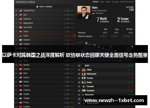 以萨卡对阵韩国之战深度解析 欧协联状态回暖关键全面信号走势前景