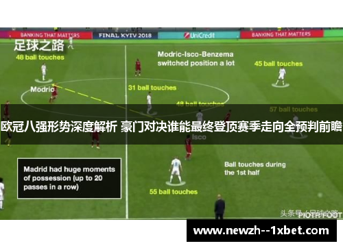 欧冠八强形势深度解析 豪门对决谁能最终登顶赛季走向全预判前瞻