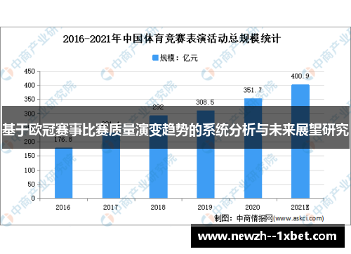 基于欧冠赛事比赛质量演变趋势的系统分析与未来展望研究